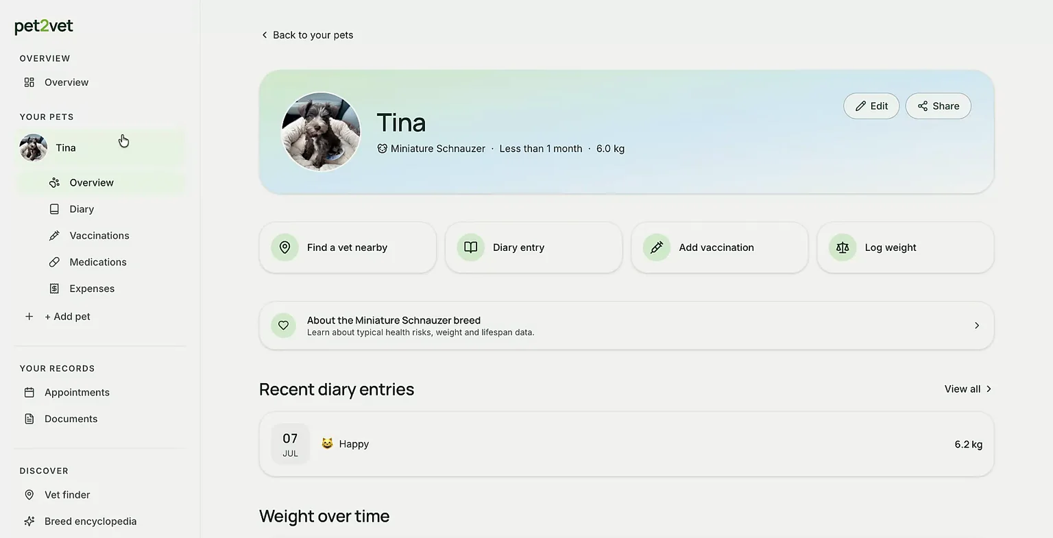 A vaccination reminder in the overview