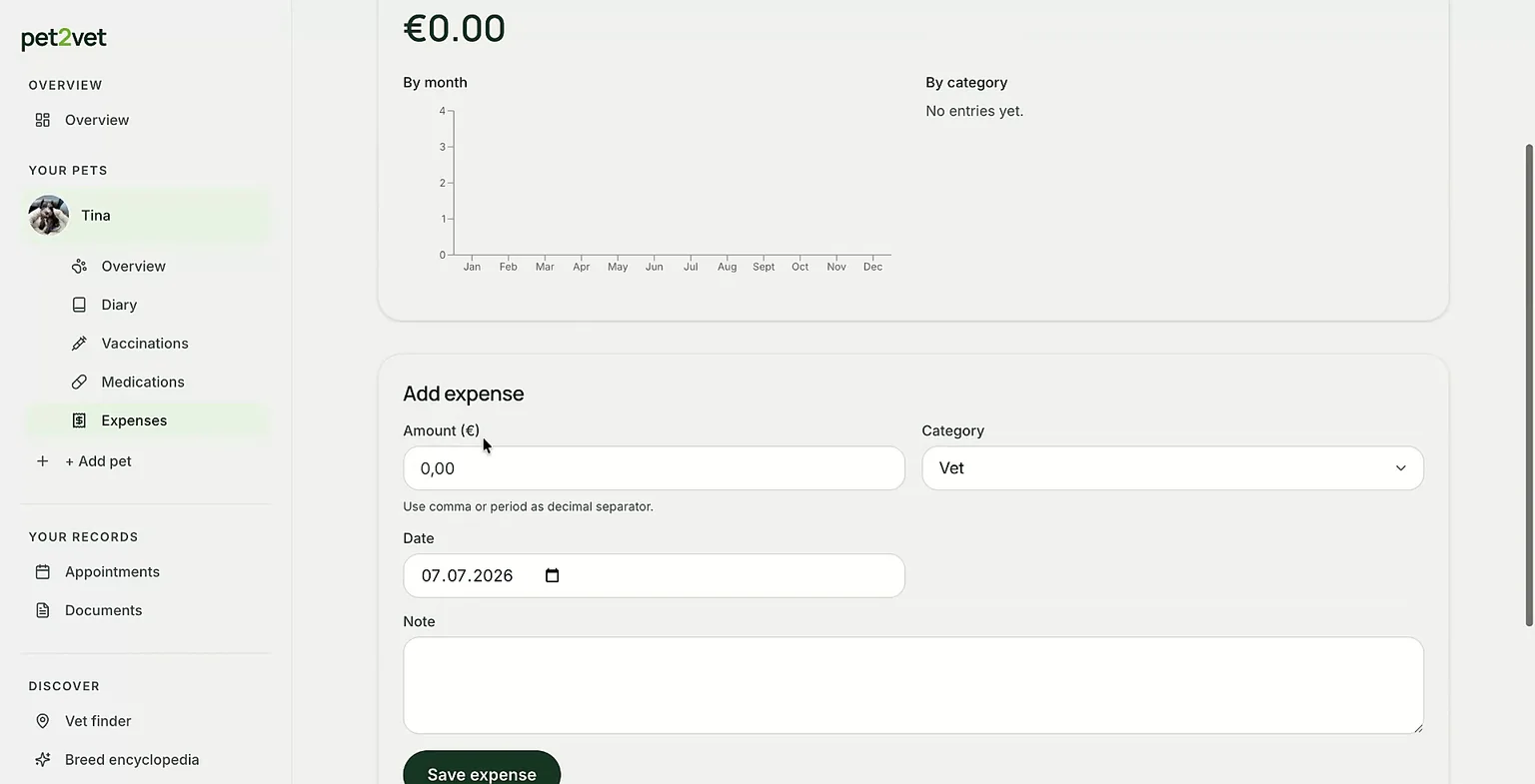 The expense tracking section